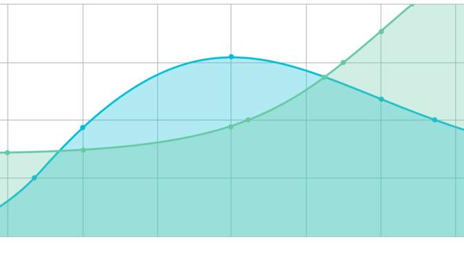 Robauto Expands – Helps Earthling Space Rover to Launch